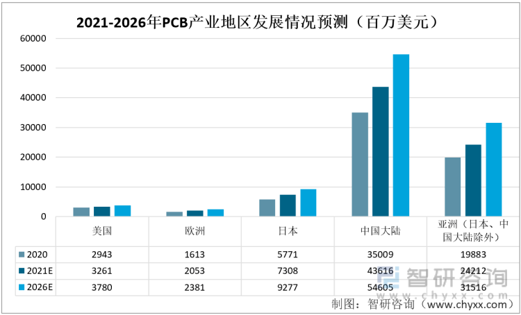 K8凯发