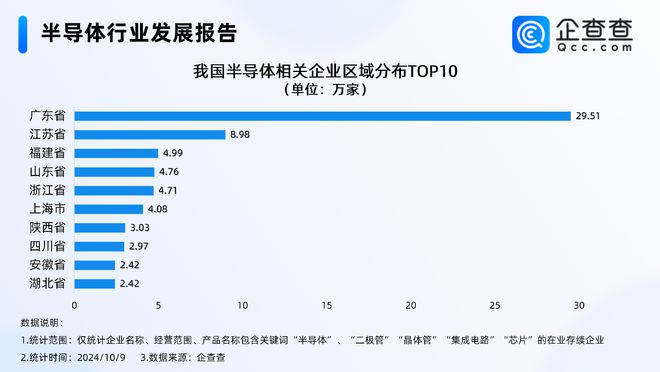 K8凯发